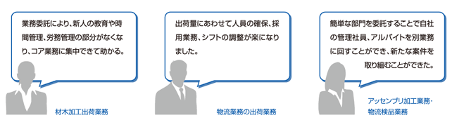 業種別のお客様の声